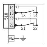 EUCHNER Position switch NG.RS, steel roller ; 079942 - slika 3