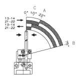 EUCHNER Position switch NG.SB, plastic rod ; 088609 - slika 4