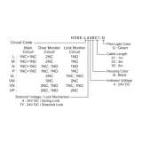 IDEC HS6E Subminiature Locking, Safety Switch Spring Lock; HS6E-L44B03-G - slika 2
