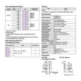 IDEC HS7A-DMC Non-Contact Magnetic, Safety Switch Non-Contact, 2NO; HS7A-DMC7915 - slika 2