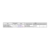 IDEC HT4P IDEC Safety Commander™, no mechanical switches; HT4P-SLNPL-W - slika 3