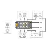 IDEC SWD Safety Hub; EW9Z-2HUB1 - slika 2