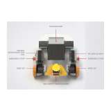 IDEC SWD® Starter Kit ez-Way® - SWD® 125 with IDEC SE2L Scanner, powered by EZ-WAY® software; EW2A-SK125A - slika 2