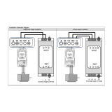 INVERTEK DRIVES EMC filter trofazni, struje do 6 A, IP20 ; OPT-2-E3006-20 - slika 2