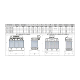 INVERTEK DRIVES Input Choke, 3 Phase, 10 Amp, IP20 ; OPT-2-L3010-20 - slika 2