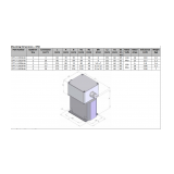 INVERTEK DRIVES Input Choke, 3 Phase, 18 Amp, IP66 - slika 2