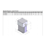INVERTEK DRIVES Output filter OPT-2-M3012-66 ; 12A - slika 3