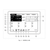 Klemsan Power Factor Controller 218R, 1 phase, 8 steps ; 606021 - slika 3