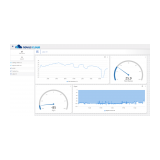 NOVUS Cloud IoT Platform - slika 3